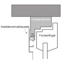 Compact flächenbündig - Fliegengitter Alu Fensterbausatz 130 x 150 cm weiß